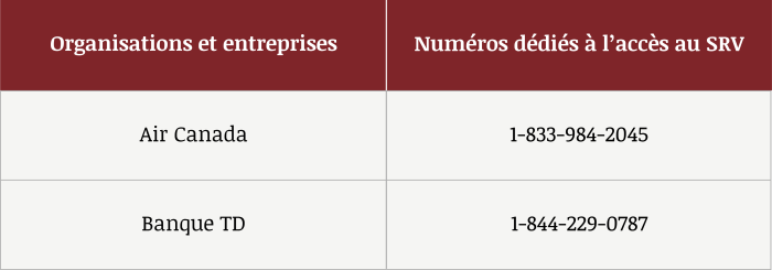 230419_FAQ20 Table_FR